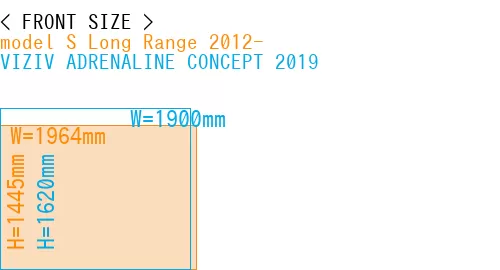 #model S Long Range 2012- + VIZIV ADRENALINE CONCEPT 2019